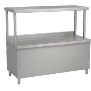 service counters & pickup stations